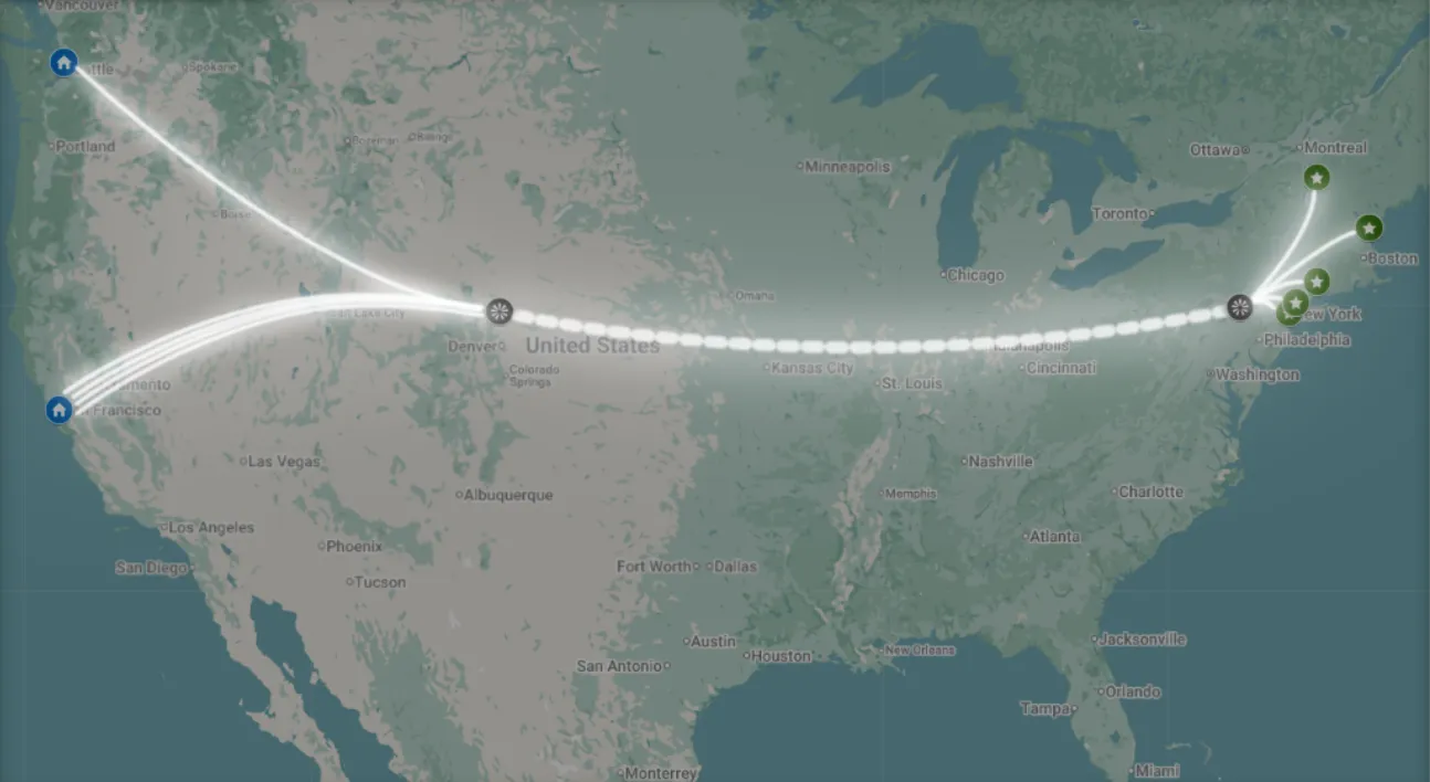 Middle mile bulk consolidation route, glow-path visualization showing multi-stop freight optimization